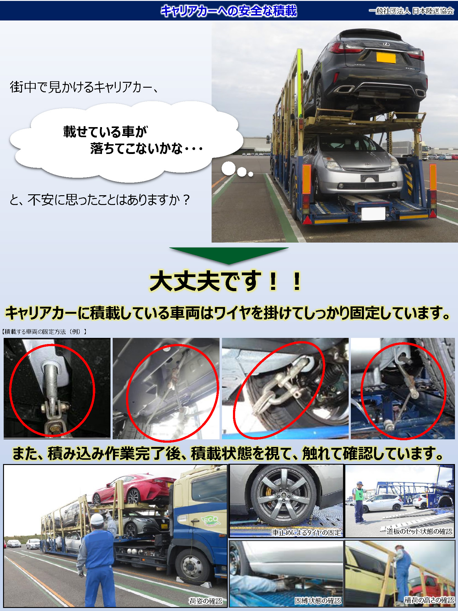 キャリアカーへの安全な積載